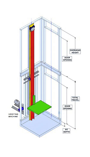 avs-elevator-drive_cable-drum-1